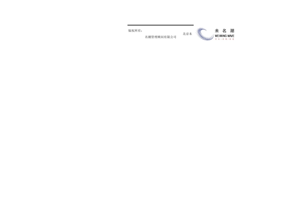 部门（车间）生产计划安排表 (2).xls_第2页