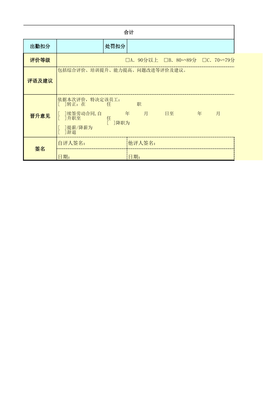 财务成本控制（含预算管理）主管绩效考核表 (2).xls_第2页