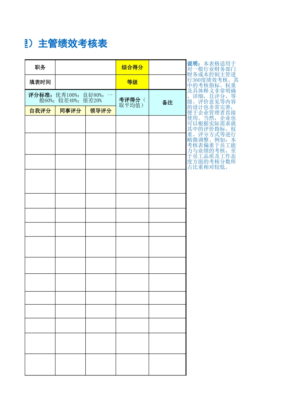 财务成本控制（含预算管理）主管绩效考核表 (2).xls_第3页