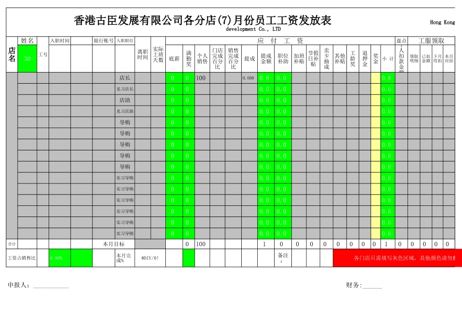 便利店-工资考勤.xls_第1页