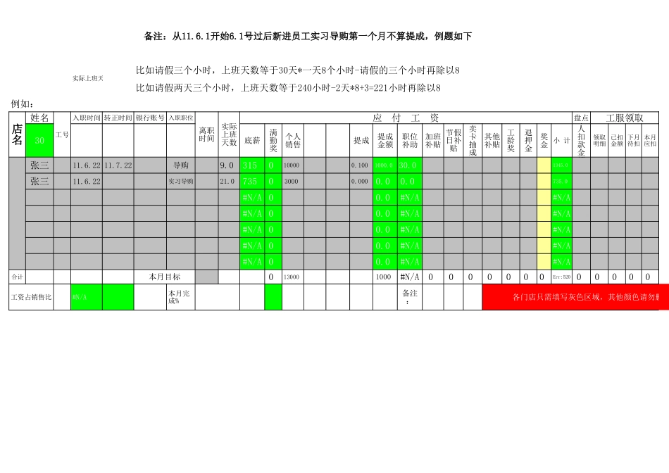 便利店-工资考勤.xls_第2页