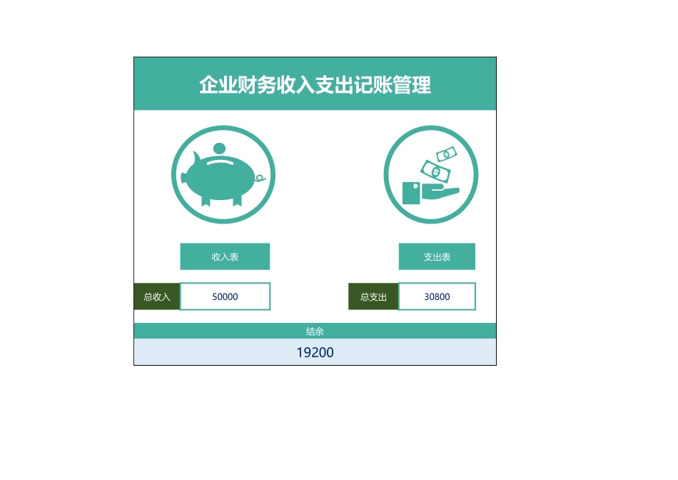 财务收入支出记账管理系统Excel模板.xlsx_第1页