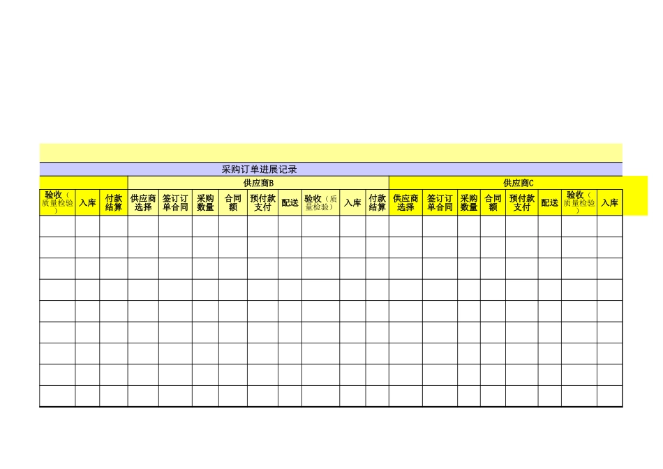 采购订单进展记录表 (3).xls_第3页