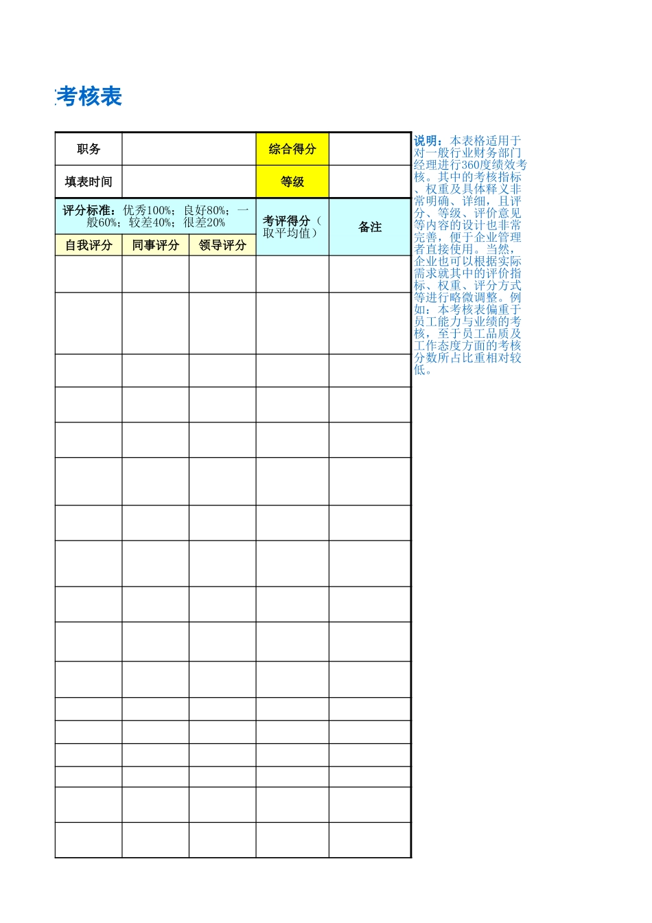 财务经理绩效考核表 (2).xls_第3页