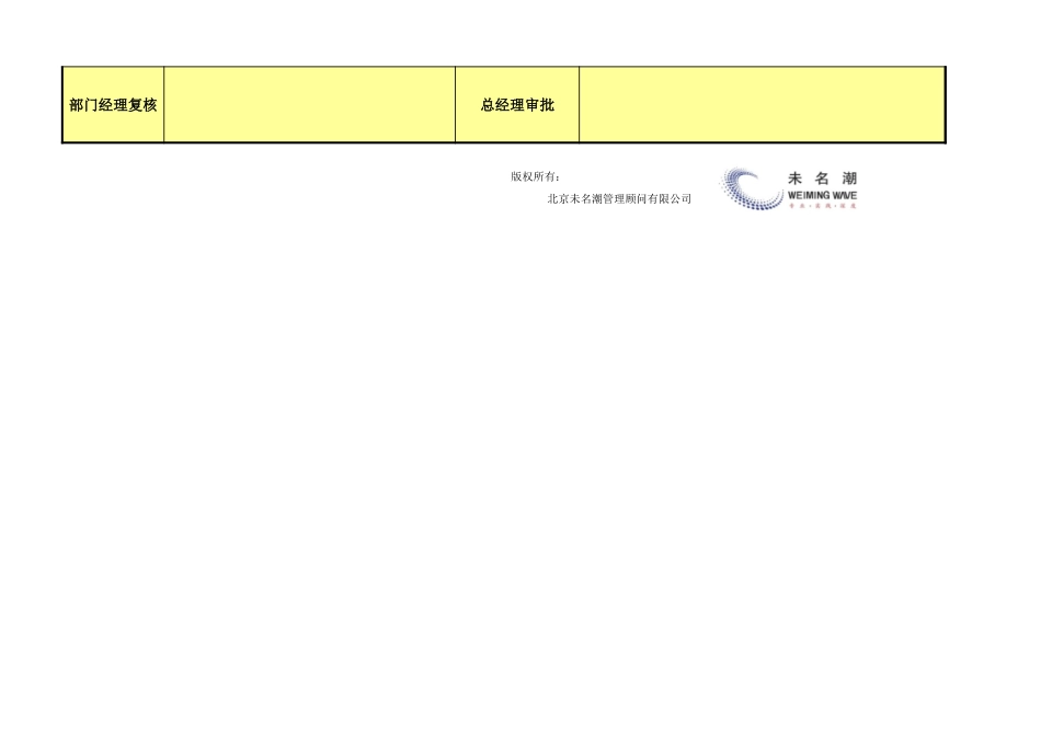 采购费用分配及成本计算表（按重量分配） (3).xls_第2页