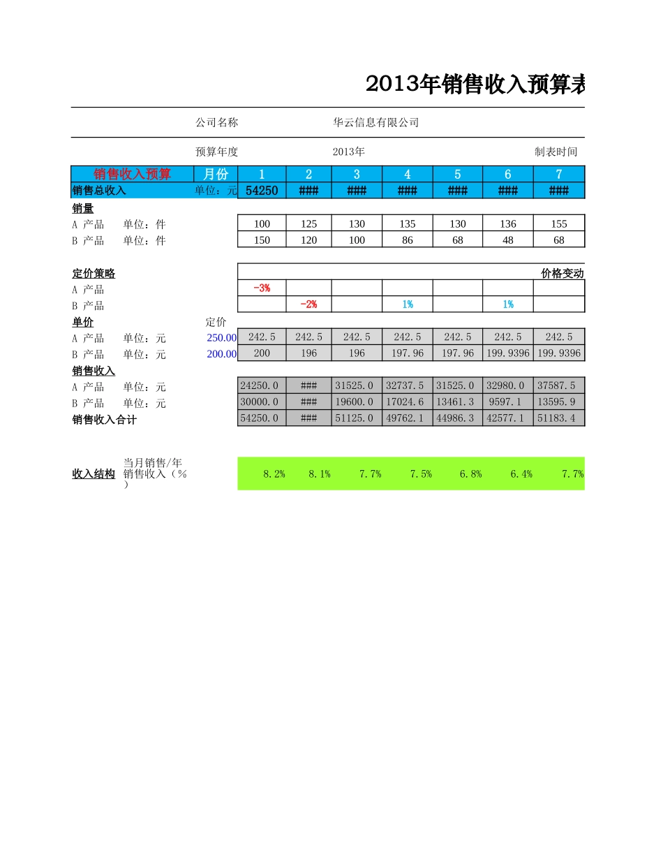 材料预算表 (2).xlsx_第1页