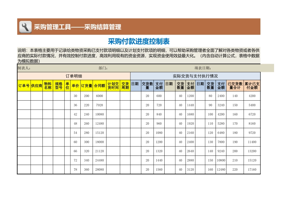 85 采购付款进度控制表.xlsx_第1页