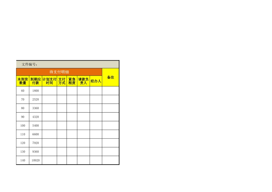 85 采购付款进度控制表.xlsx_第2页