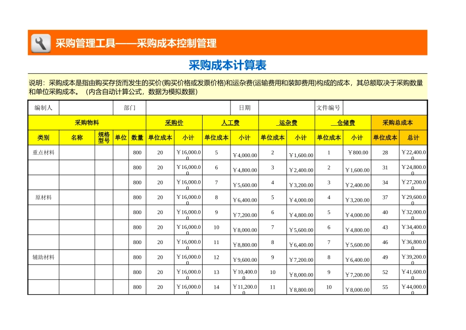 采购成本计算表 (2).xls_第1页