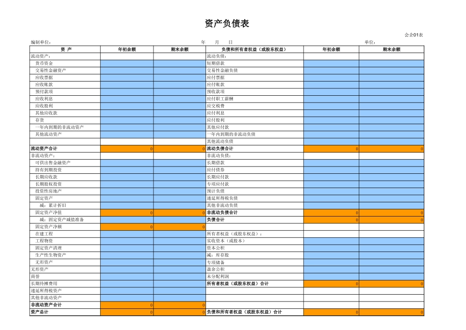 财务比率分析模板(含30种财务比率) (2).xls_第2页