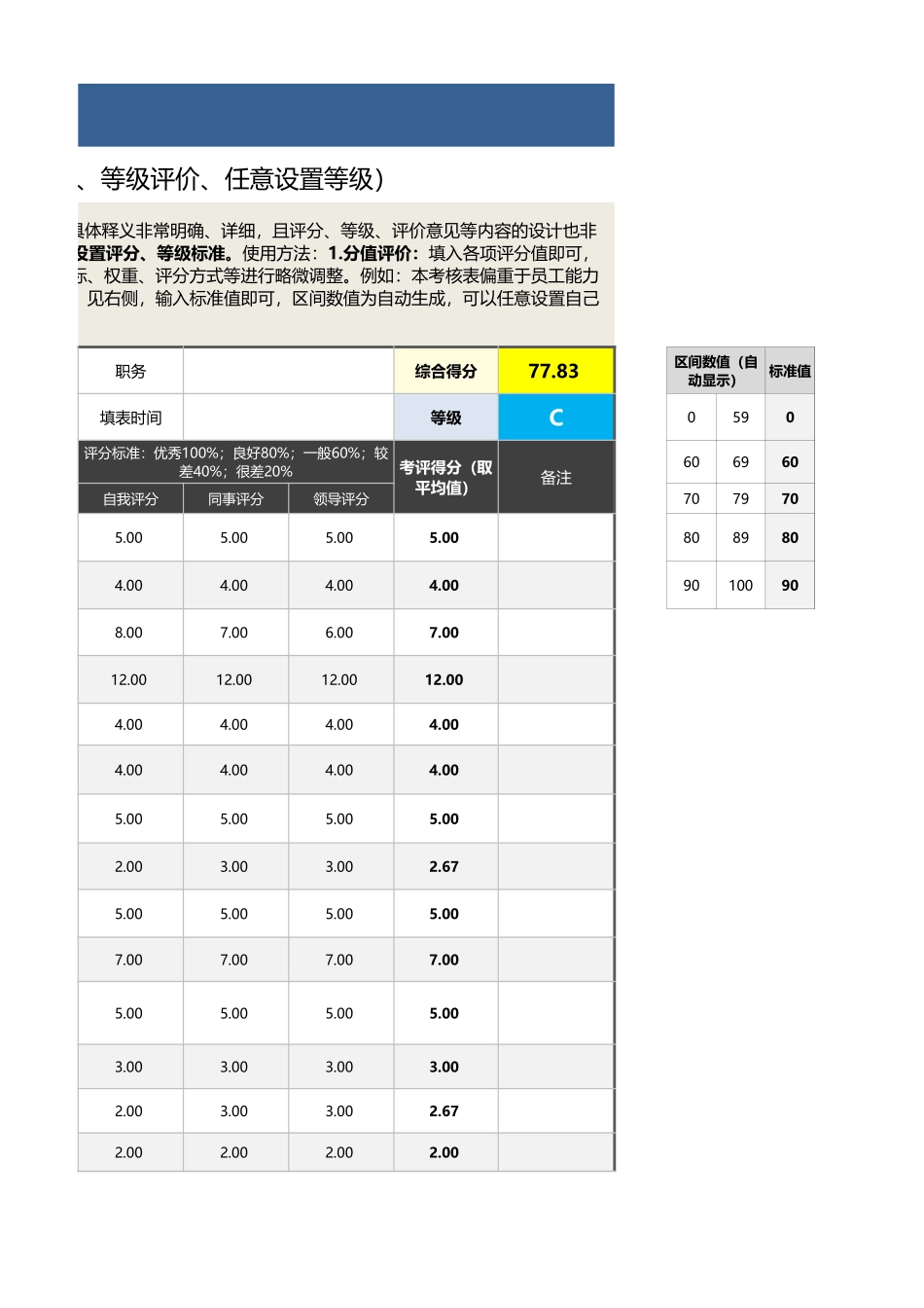 12-2仓储部统计员绩效考核表（含自动计算、等级评价） (2).xlsx_第3页