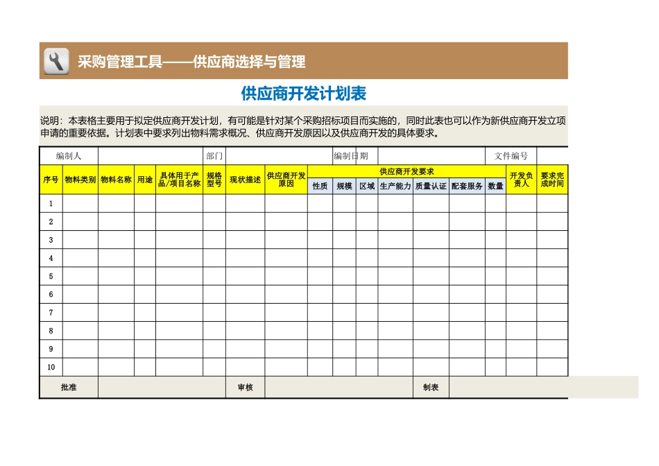 55 供应商开发计划表.xlsx_第1页