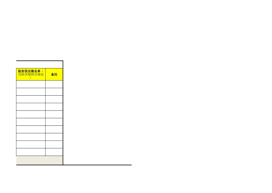 55 供应商开发计划表.xlsx_第2页