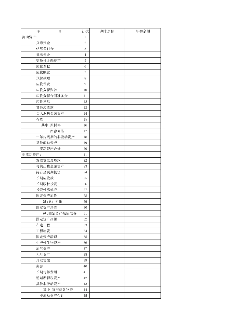 财务指标补充资料表 (2).xls_第3页