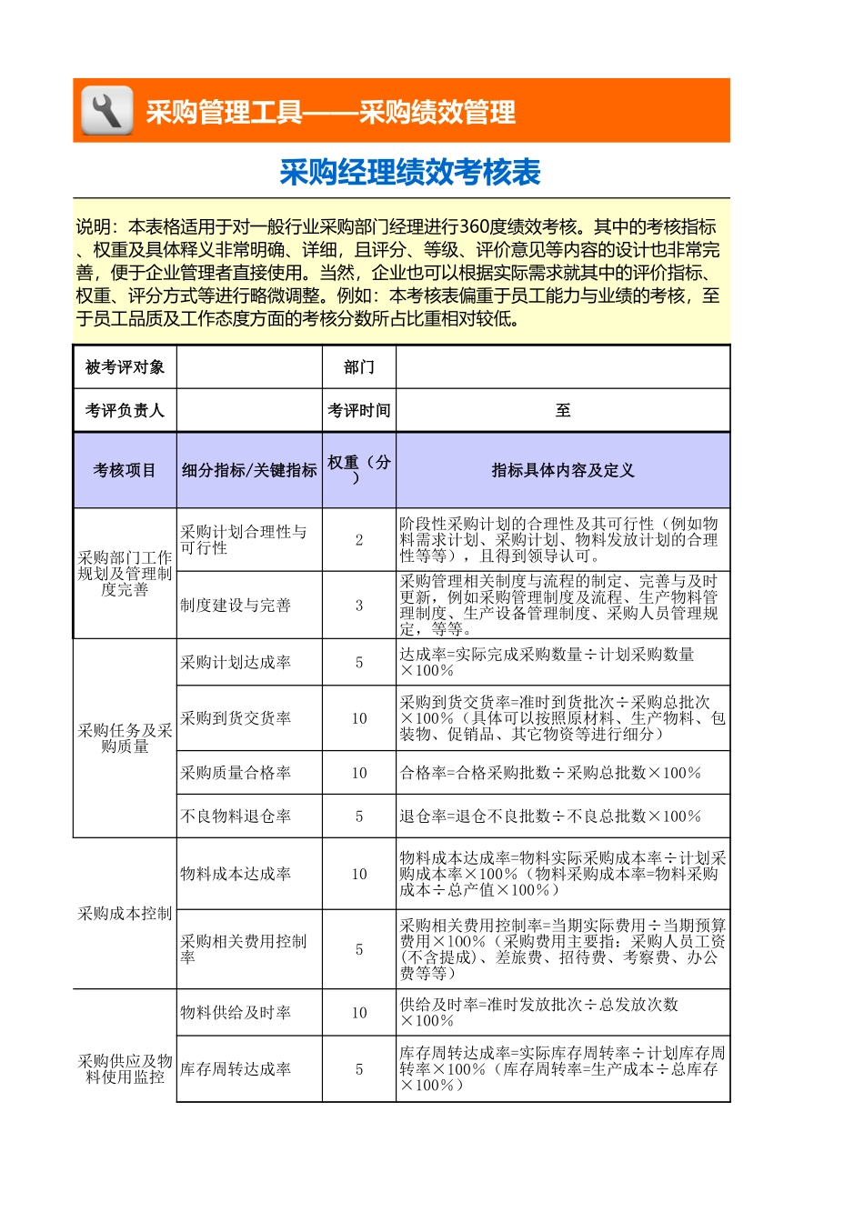 采购经理绩效考核表 (2).xls_第1页