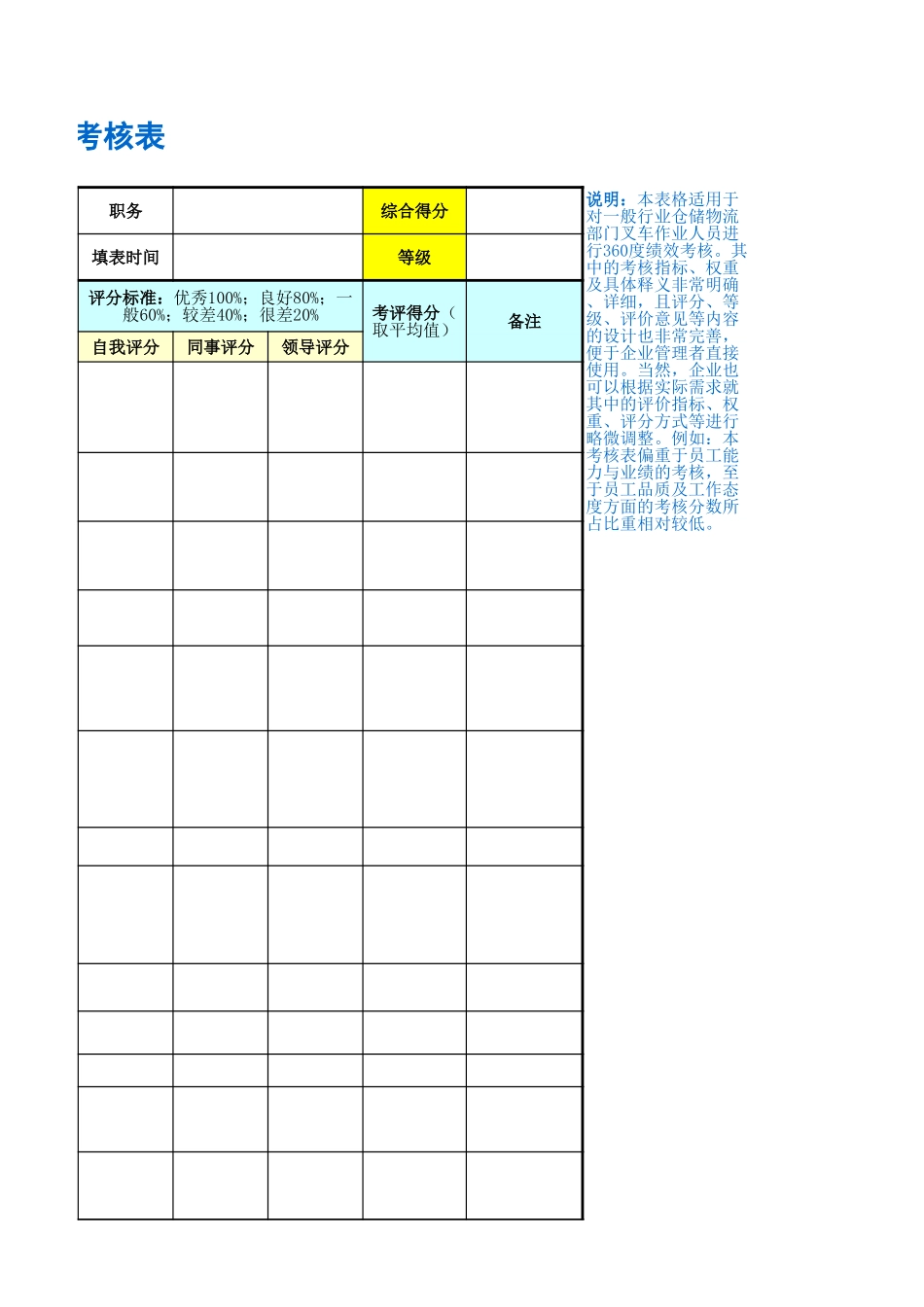 叉车作业人员绩效考核表 (2).xls_第3页