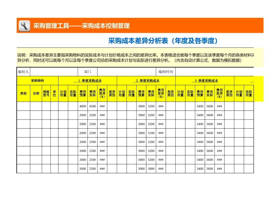 采购成本差异分析表（年度及各季度） (2).xls_第1页