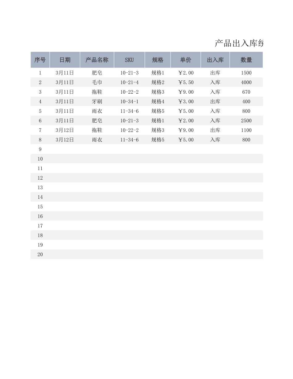 产品出入库统计表-轻松查询1.xlsx_第3页