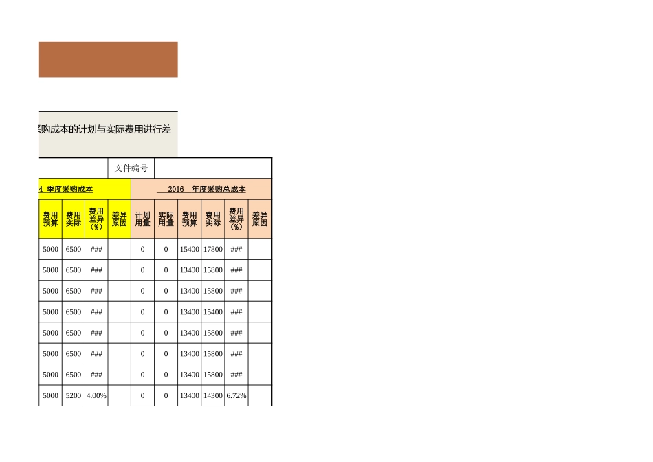 97 采购成本差异分析表（年度及各季度）.xlsx_第3页