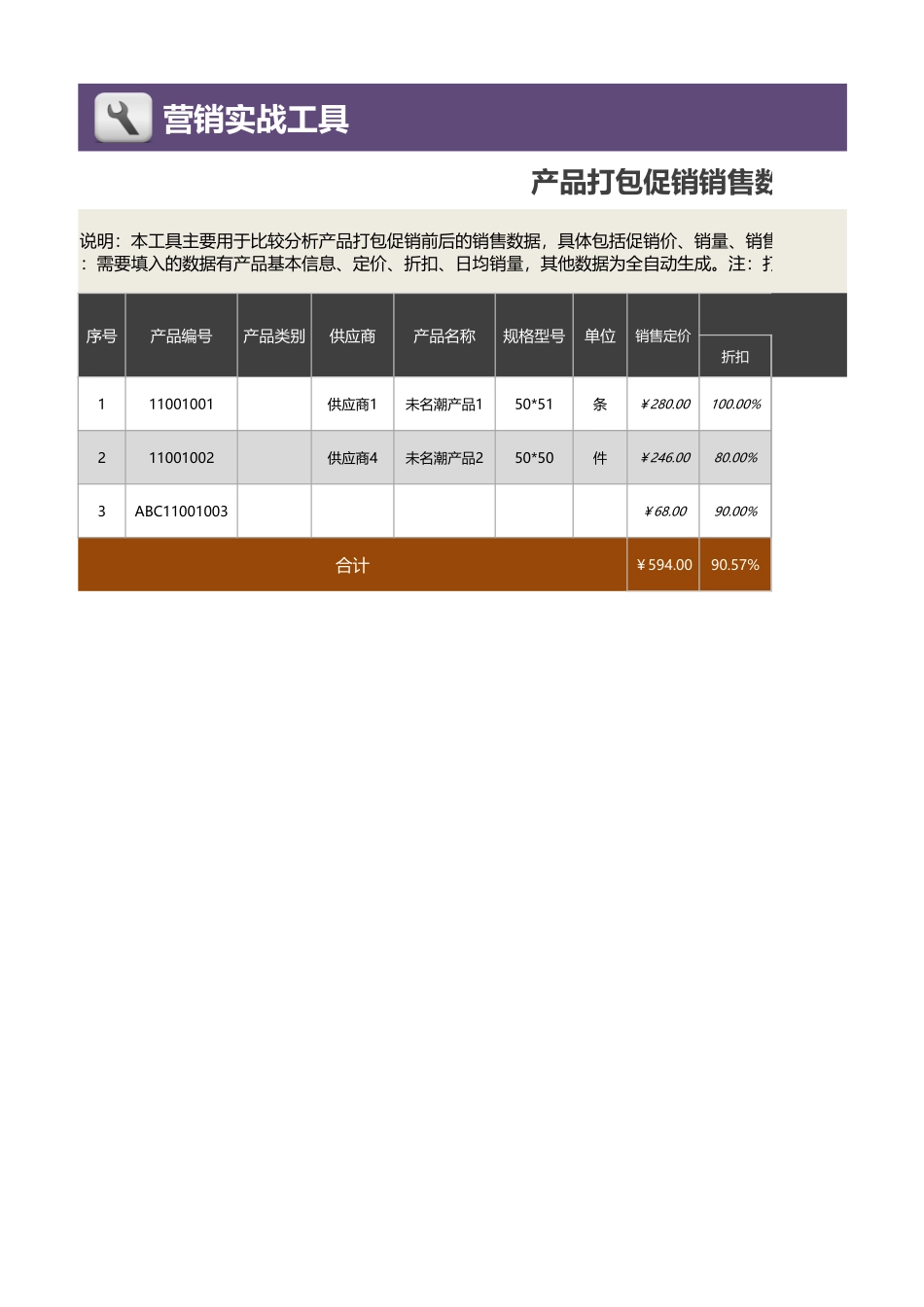 产品打包促销销售数据前后比较分析1.xlsx_第1页