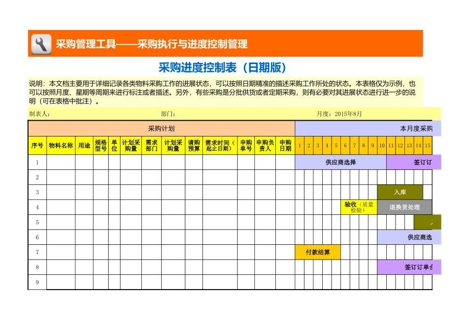 采购进度控制表（日期版） (2).xls_第1页