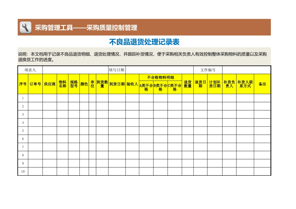110 不良品退货处理记录表.xlsx_第1页