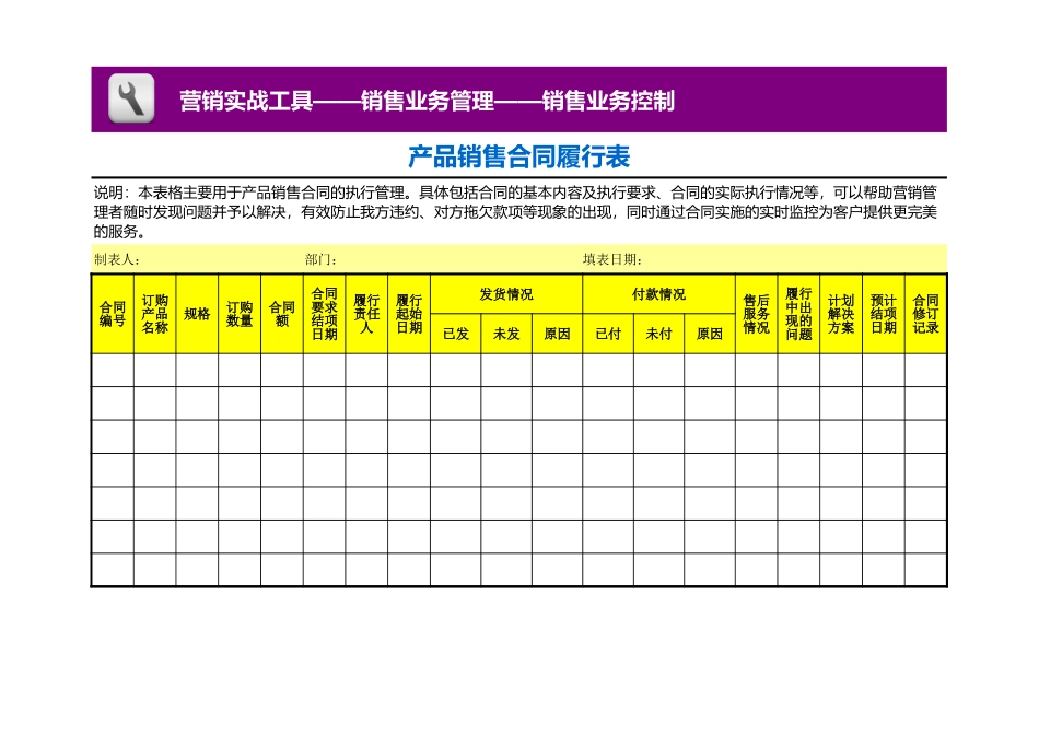 产品销售合同履行表 (3).xls_第1页