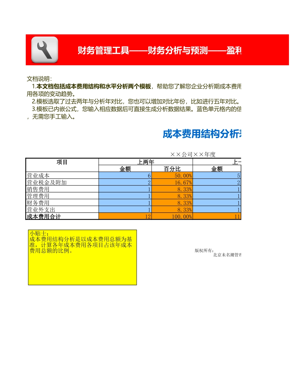 成本费用（构成及水平）分析模板（含2个模板） (2).xls_第1页