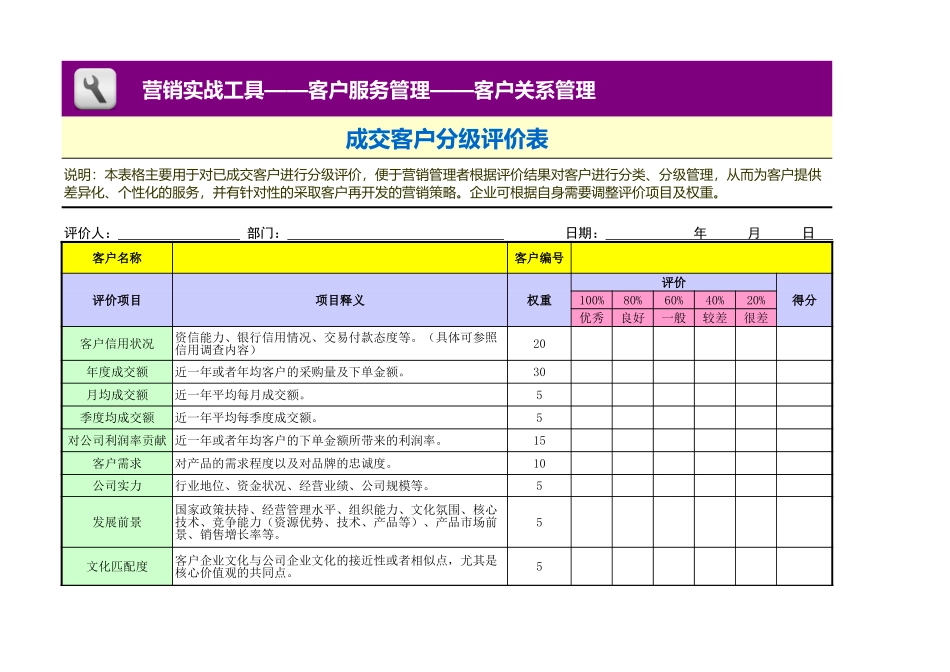 成交客户分级评价表 (3).xls_第1页