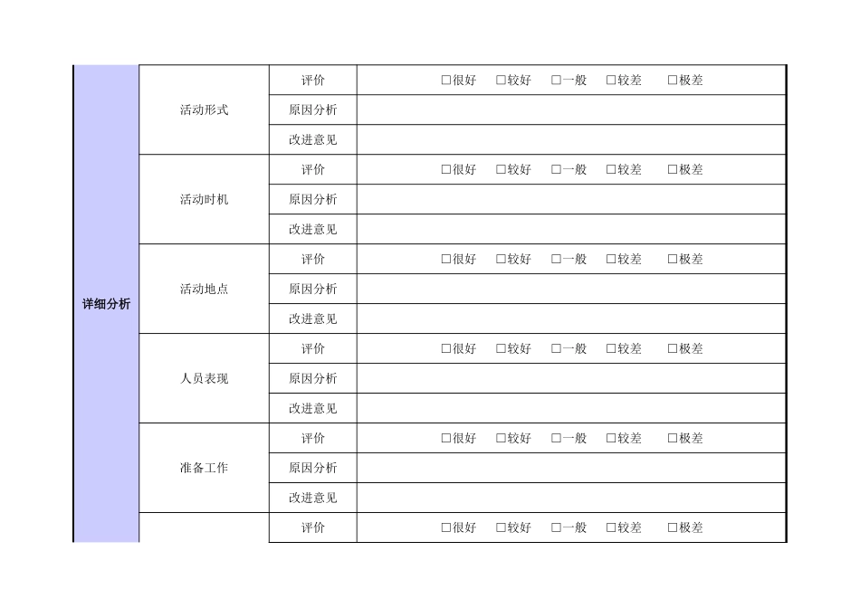 促销活动总结表 (3).xls_第2页