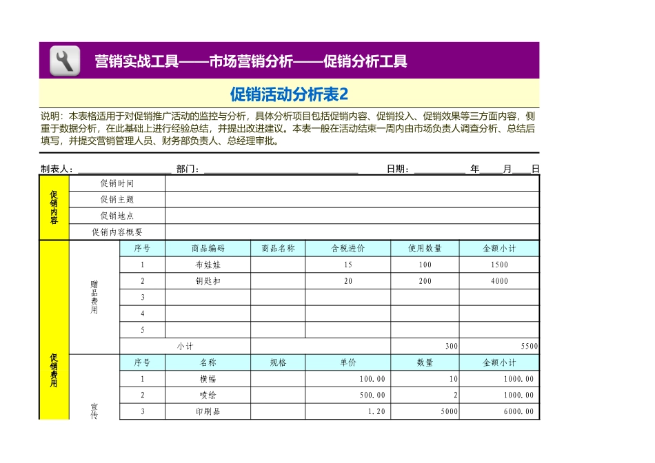 促销活动分析表2 (2).xls_第1页