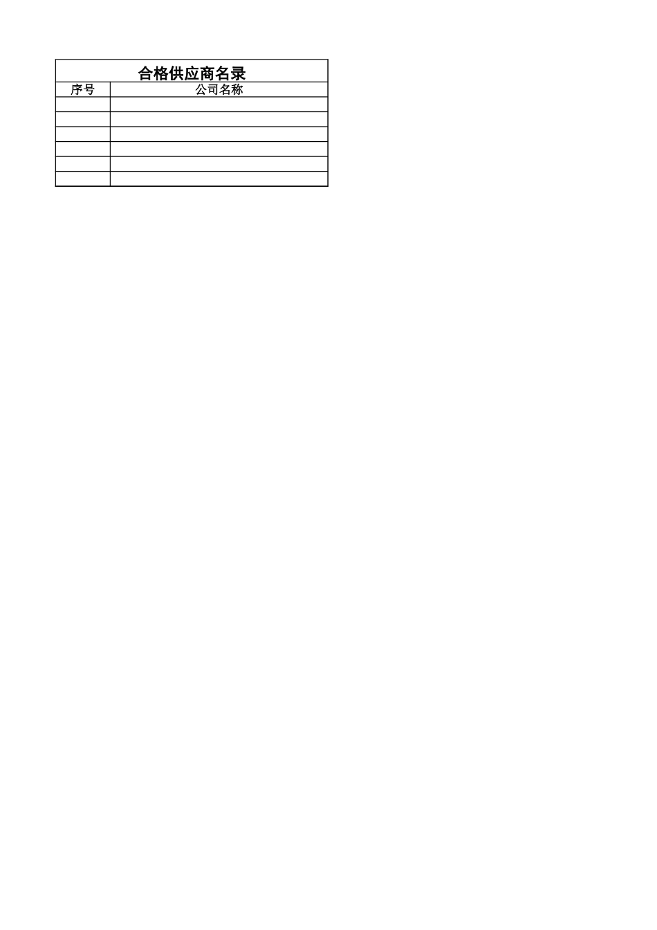 ITSM-04-SR-01 供应商列表.xlsx_第3页