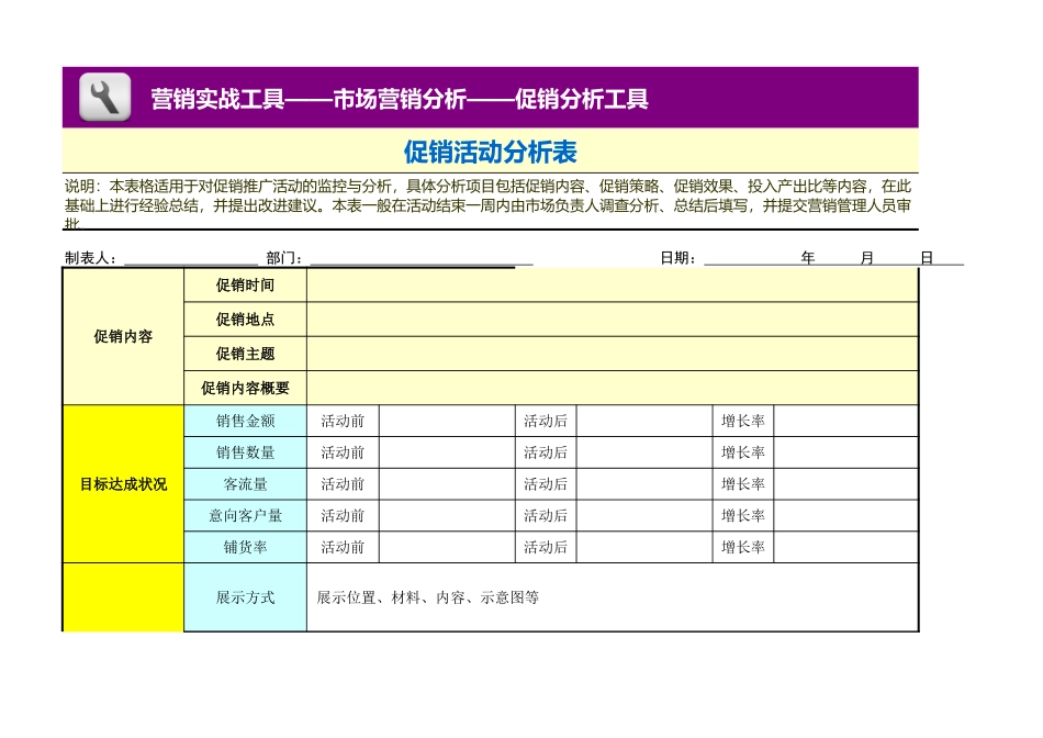 促销活动分析表1 (2).xls_第1页