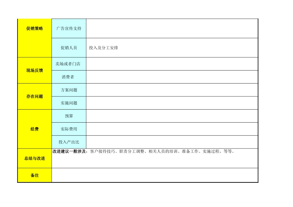 促销活动分析表1 (2).xls_第2页