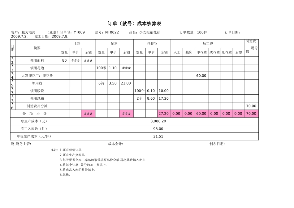 订单（款号）成本核算表--样板 (2).xls_第1页