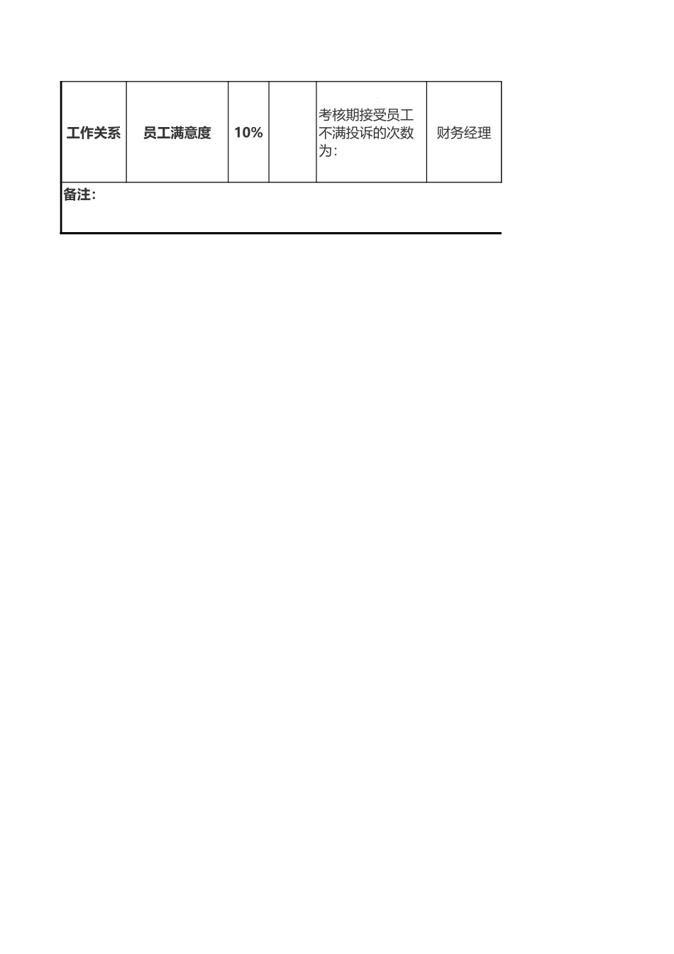 出纳考核表 (2).xls_第2页