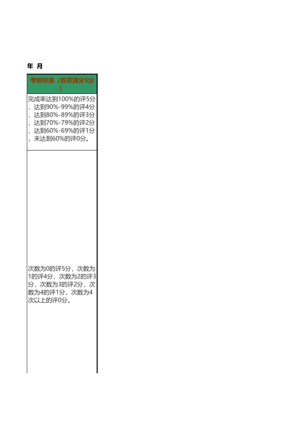 出纳考核表 (2).xls_第3页