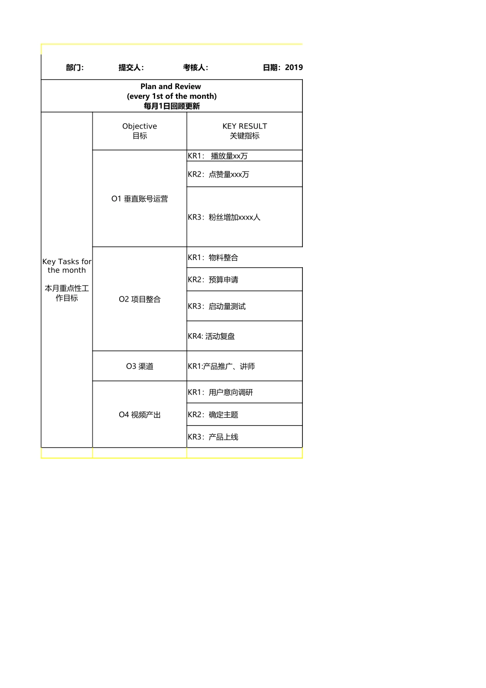 短视频okr工作考核表.xlsx_第1页