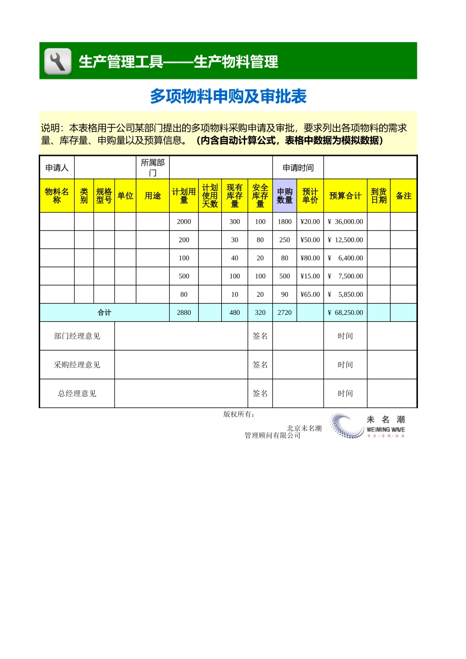 多项物料申购及审批表 (2).xls_第1页