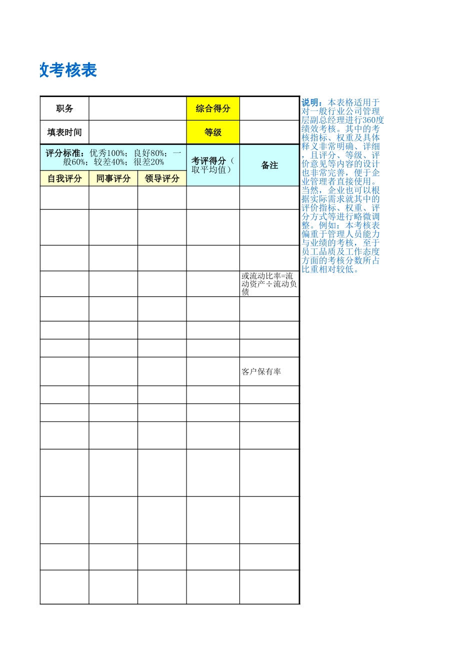 副总经理(经营)绩效考核表 (2).xls_第3页