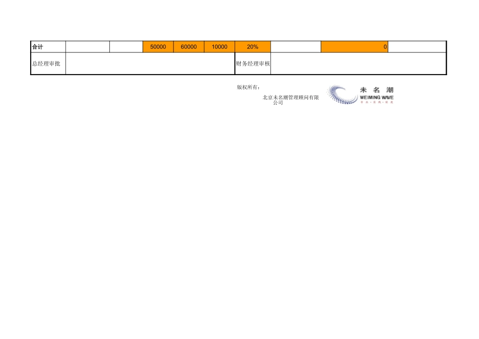 各部门预算执行统计与分析表 (2).xls_第2页