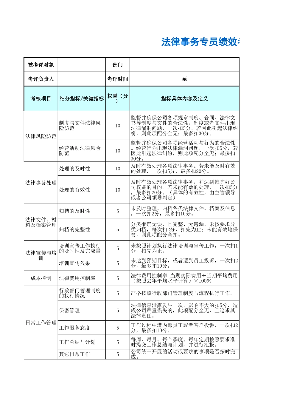 法律事务专员绩效考核表 (2).xls_第1页