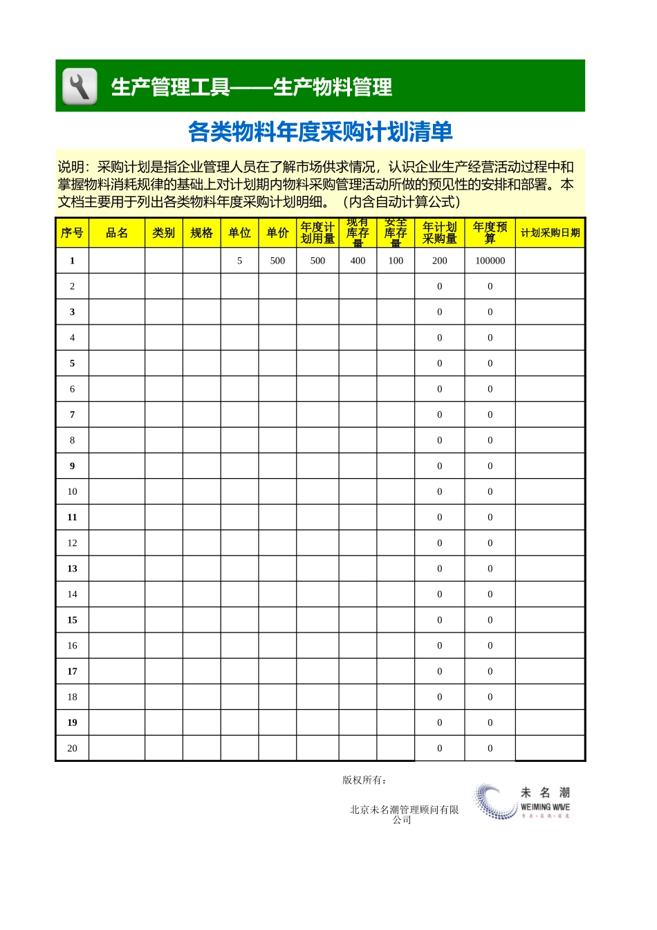 各类物料年度采购计划清单 (3).xls_第1页