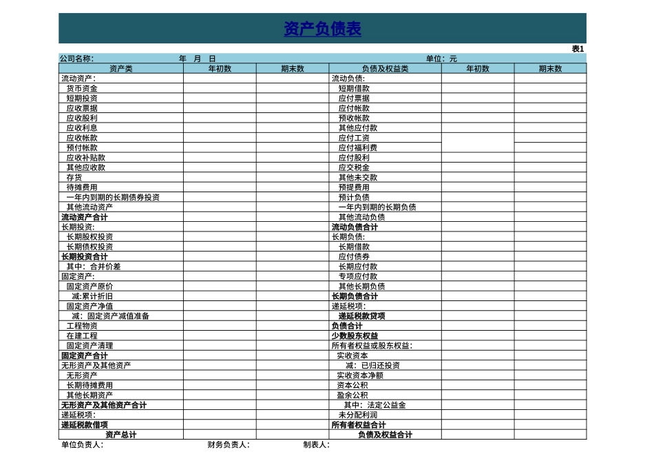 财务报表管理系统.xlsx_第2页