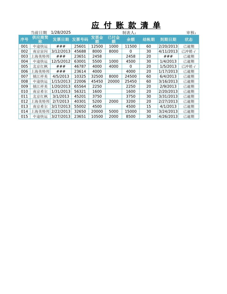 各往来单位应付账款汇总 (2).xlsx_第1页