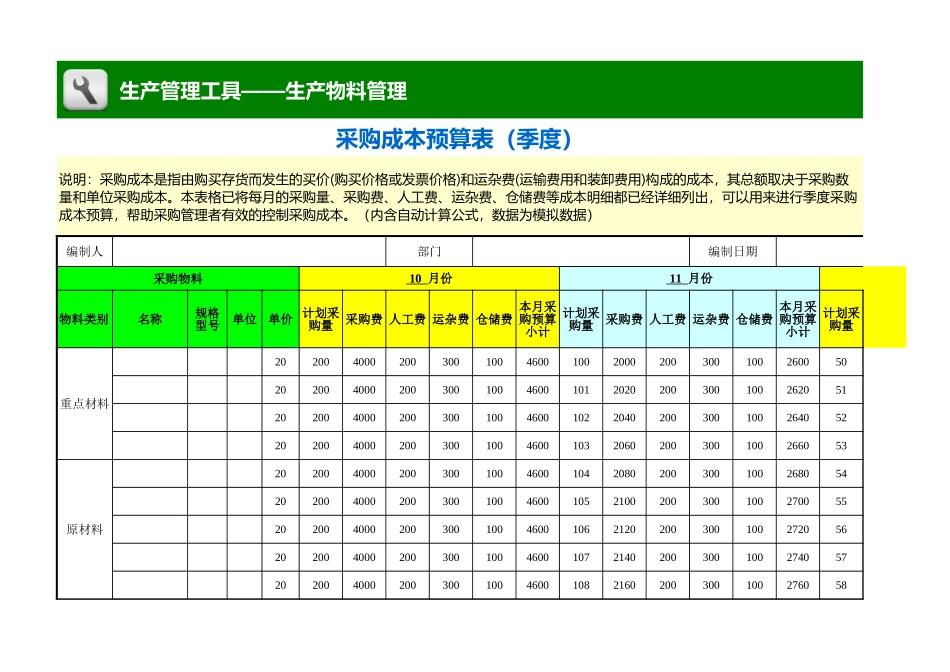 采购成本预算表（季度） (3).xls_第1页