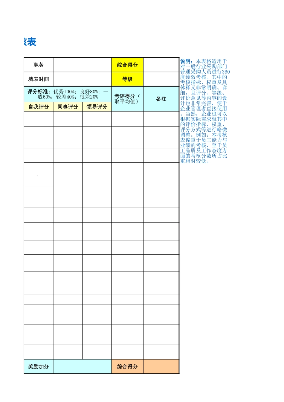 采购员绩效考核表 (3).xls_第3页