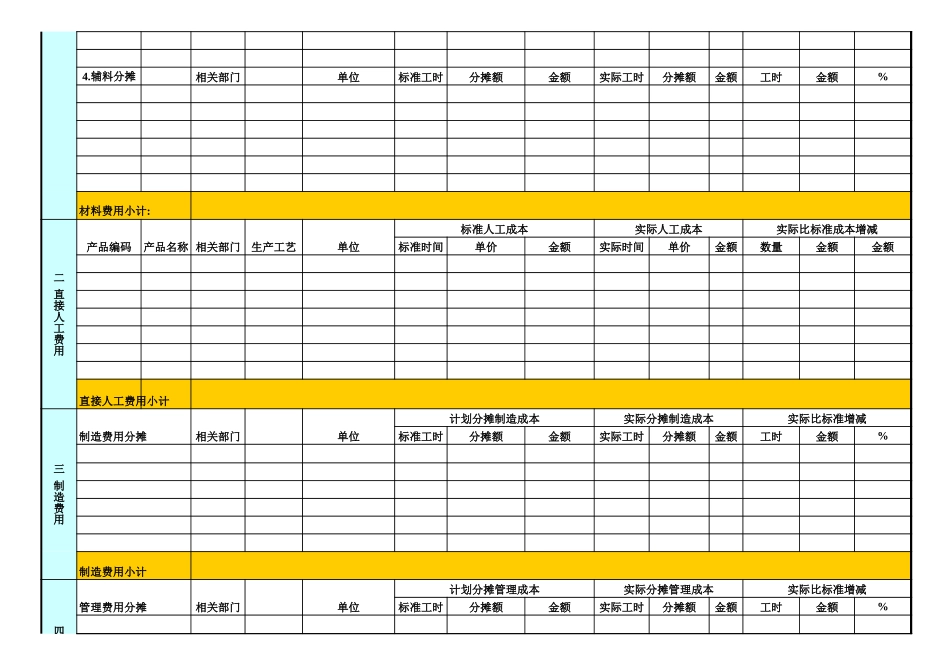 产品成本核算表 (2).xls_第2页