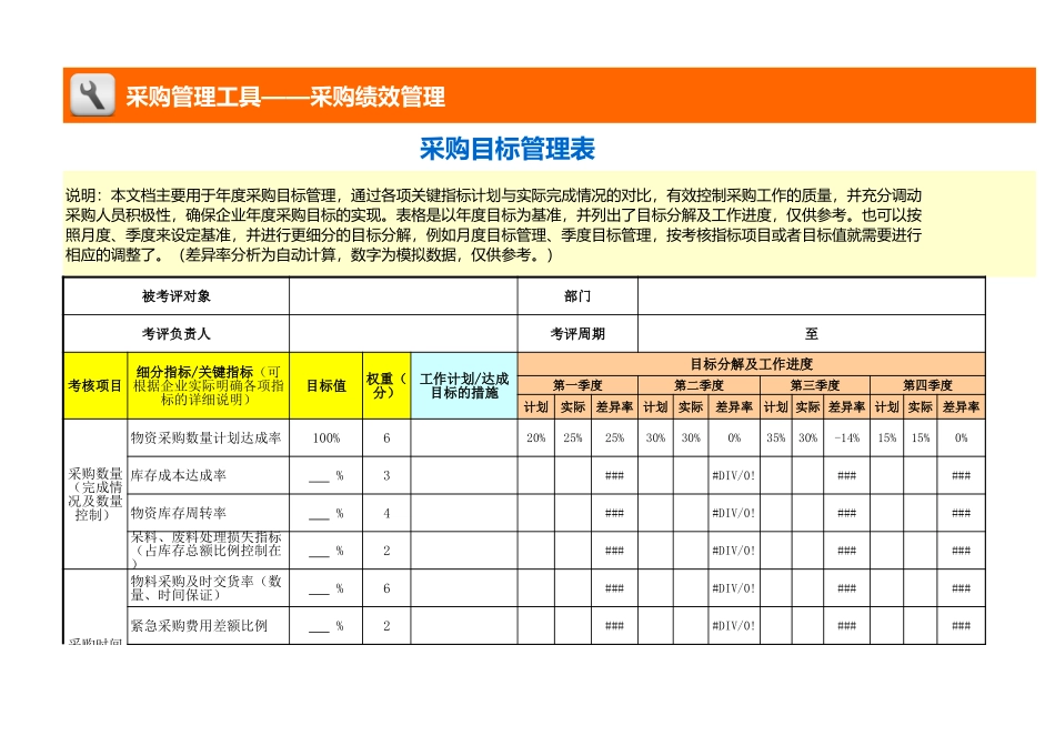 采购目标管理表 (2).xls_第1页