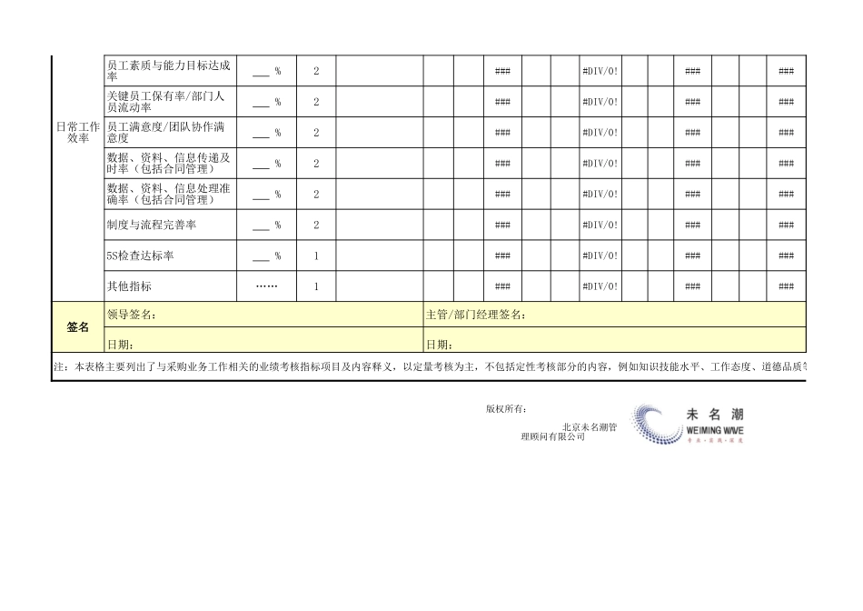 采购目标管理表 (2).xls_第3页